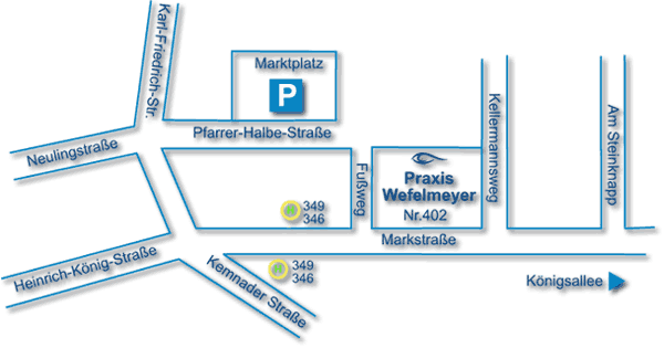 Praxis Lageplan lokal