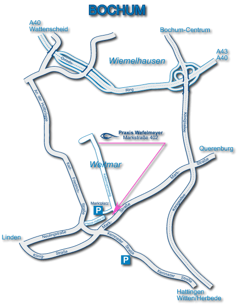 Praxis Lageplan regional